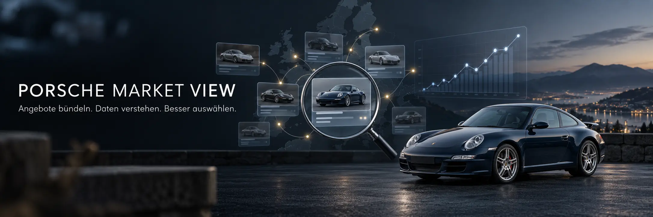 Porsche Market View mit Fahrzeugangeboten, Datenanalyse und Markttrend